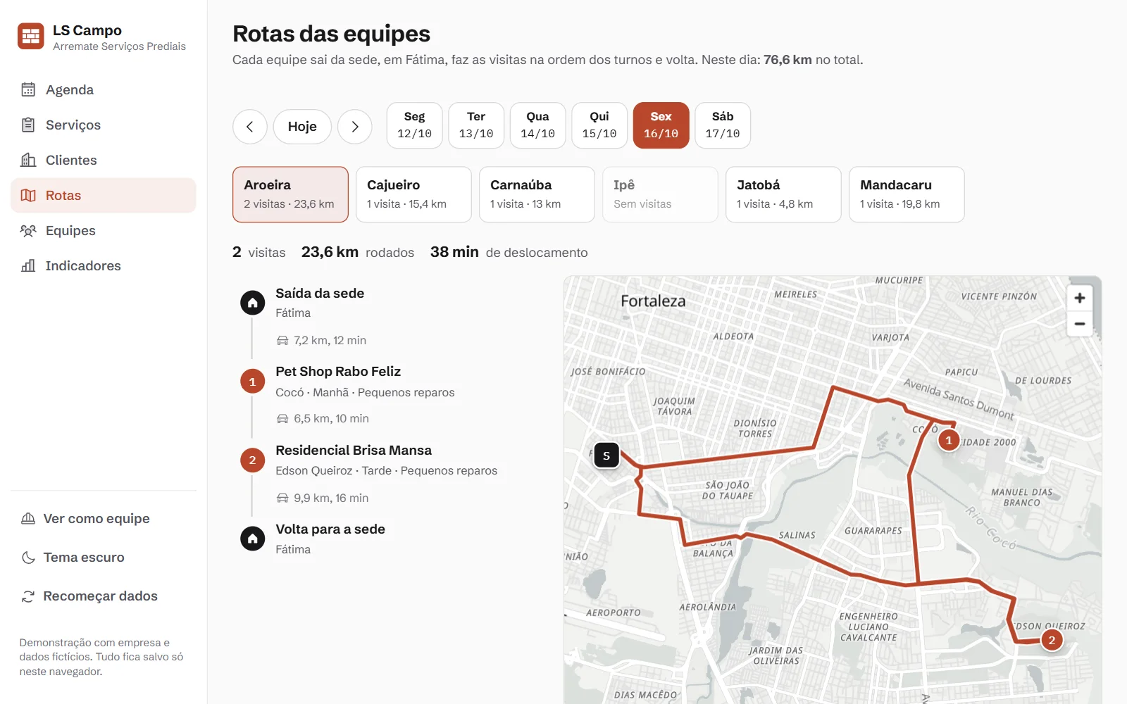 LS Campo: tela de rotas das equipes, com o trajeto pelas ruas de Fortaleza no mapa e o roteiro do dia ao lado.